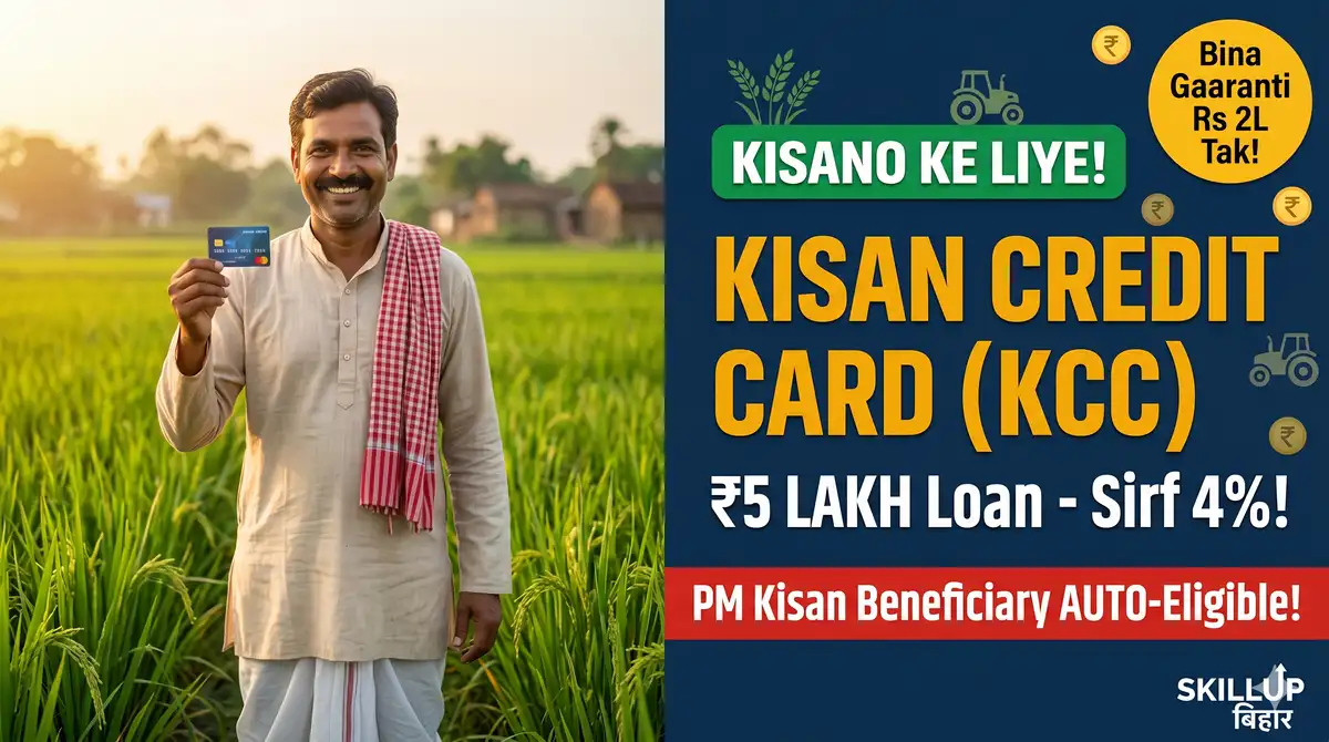 Bihar Kisan Credit Card (KCC) Apply Online 2026 - Rs 5 Lakh Loan at 4% Interest, Complete Guide