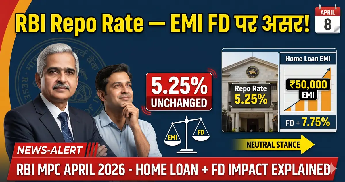 RBI Repo Rate 5.25% April 2026 - Home Loan EMI + FD Pe Kya Asar Padega