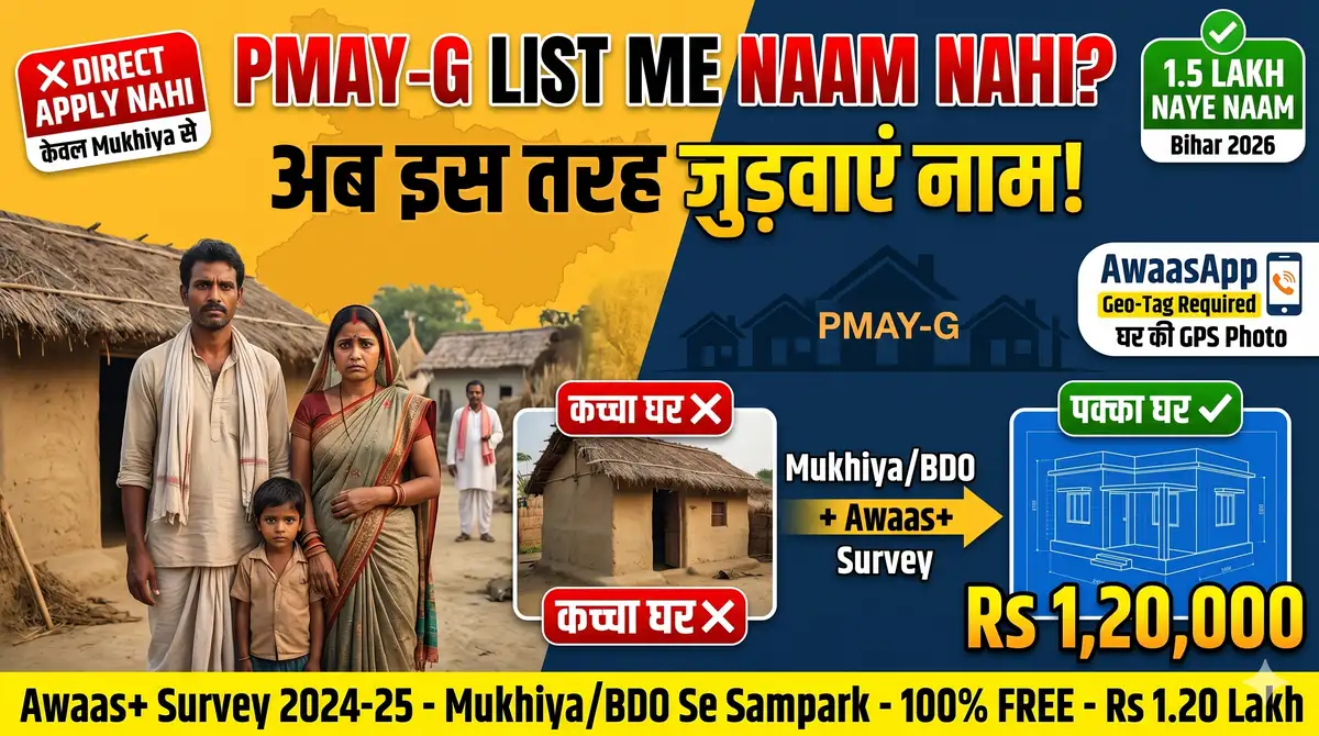 Awaas Plus 2.0 Survey 2026 Bihar - PMAY-G New Beneficiary Add Process, Mukhiya/BDO Entry Point