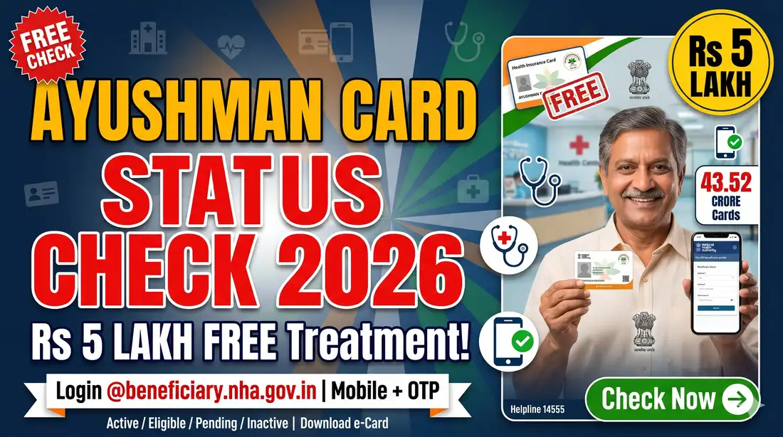 Ayushman Card Status Check Online 2026: Login @beneficiary.nha.gov.in, Aadhaar/Mobile/Ration Card Search, Download e-Card, Beneficiary List etc.