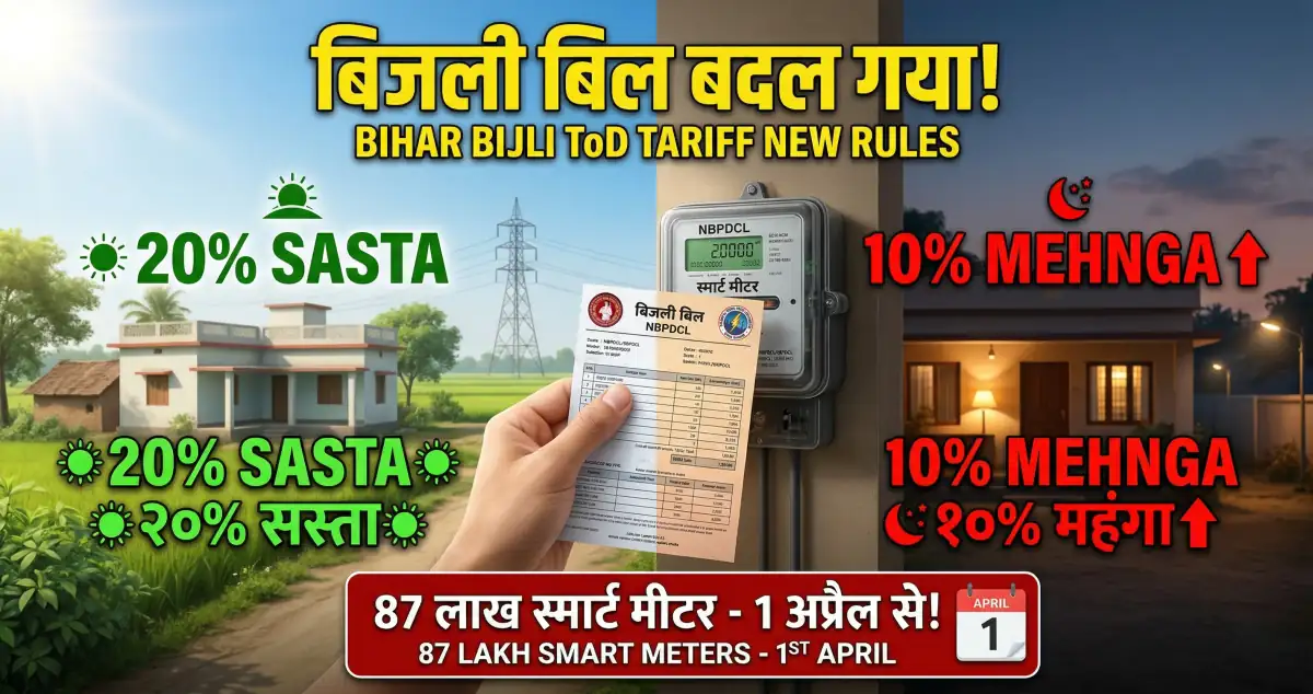 Bihar Bijli Bill ToD Tariff 2026 - Smart Meter New Rate, Paisa Bachao!