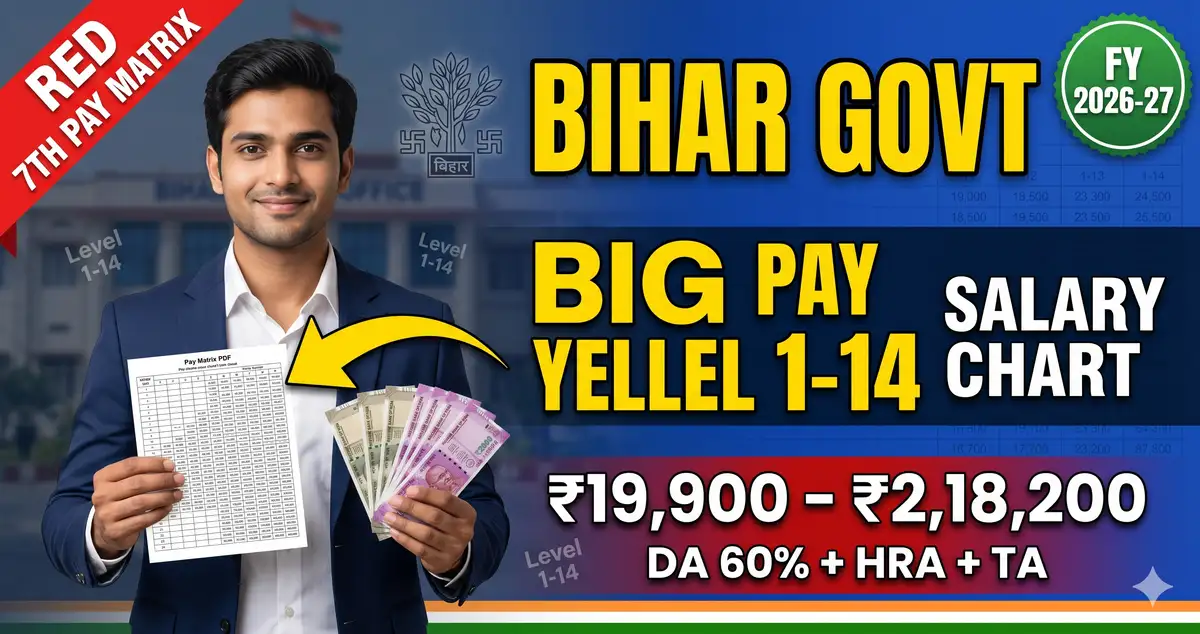 Bihar Government Pay Level Salary Chart 2026 - Level 1 to 14 Basic Pay, DA, HRA