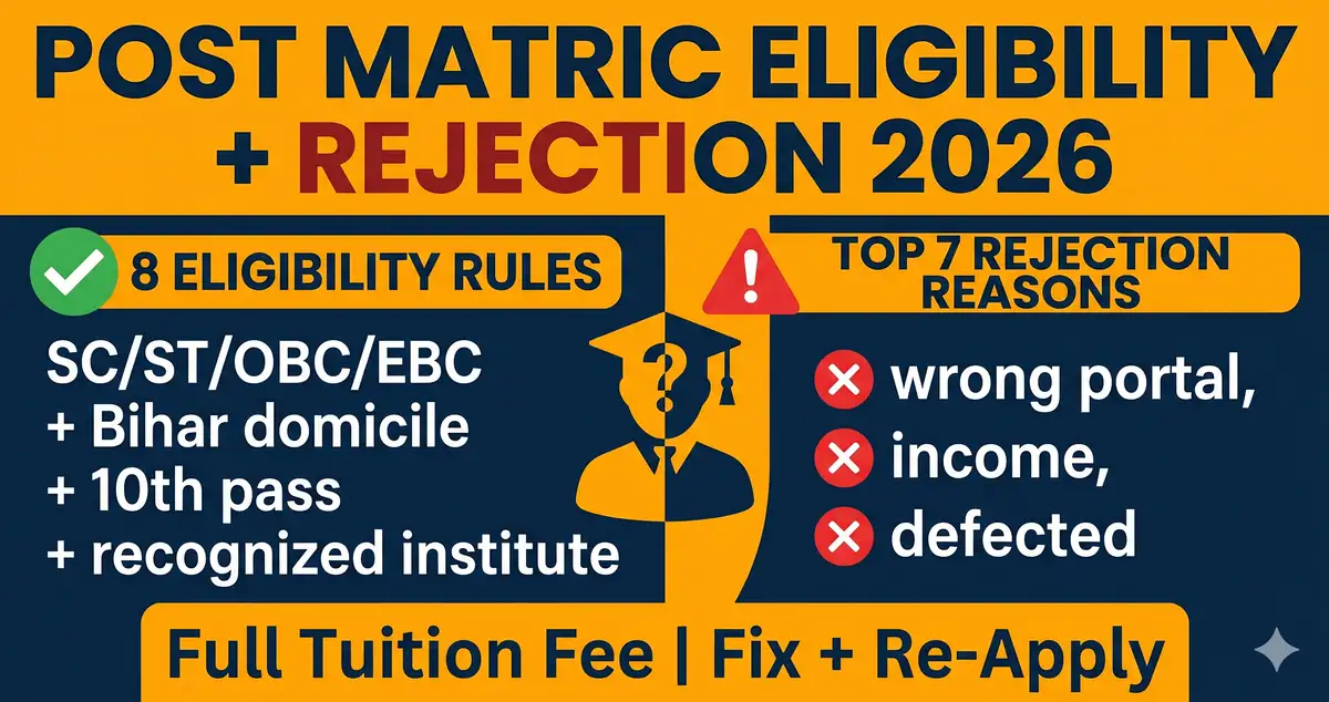 Bihar Post Matric Scholarship Eligibility + Rejection Reasons 2026