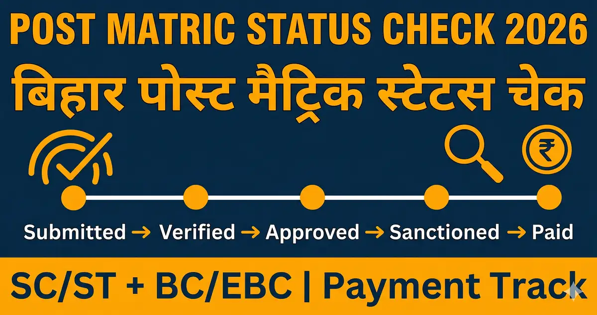 Bihar Post Matric Scholarship (PMS) Status Check 2026 - SC/ST/OBC Payment Track
