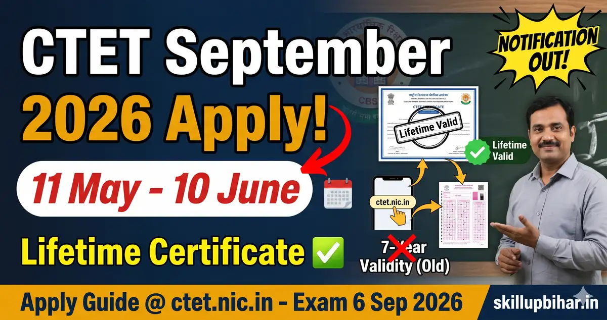 CTET 2026 Ka Exam Tal Chuka Hai Aur Nayi Tareekh Abhi Tak Nahi Aayi - Dono Aavedan Window Band, Ab Aage Kya Hoga