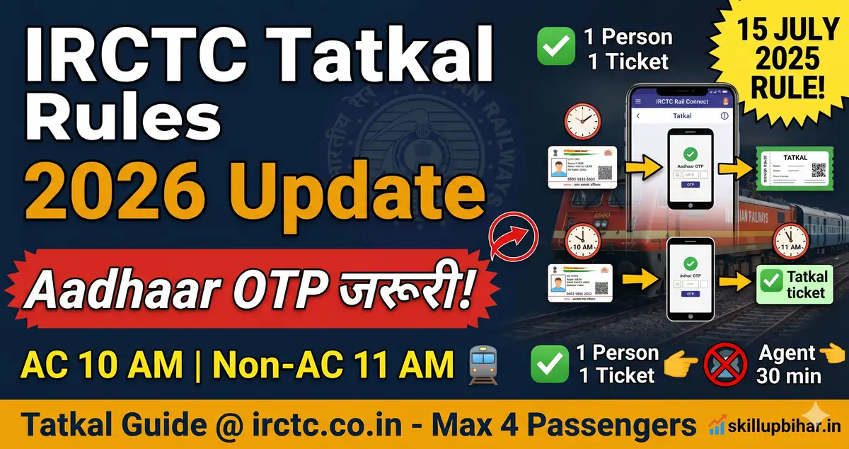 IRCTC Tatkal Booking 2026 Rules - Aadhaar OTP Mandatory, AC 10 AM, Non-AC 11 AM, Fee, Step-by-Step