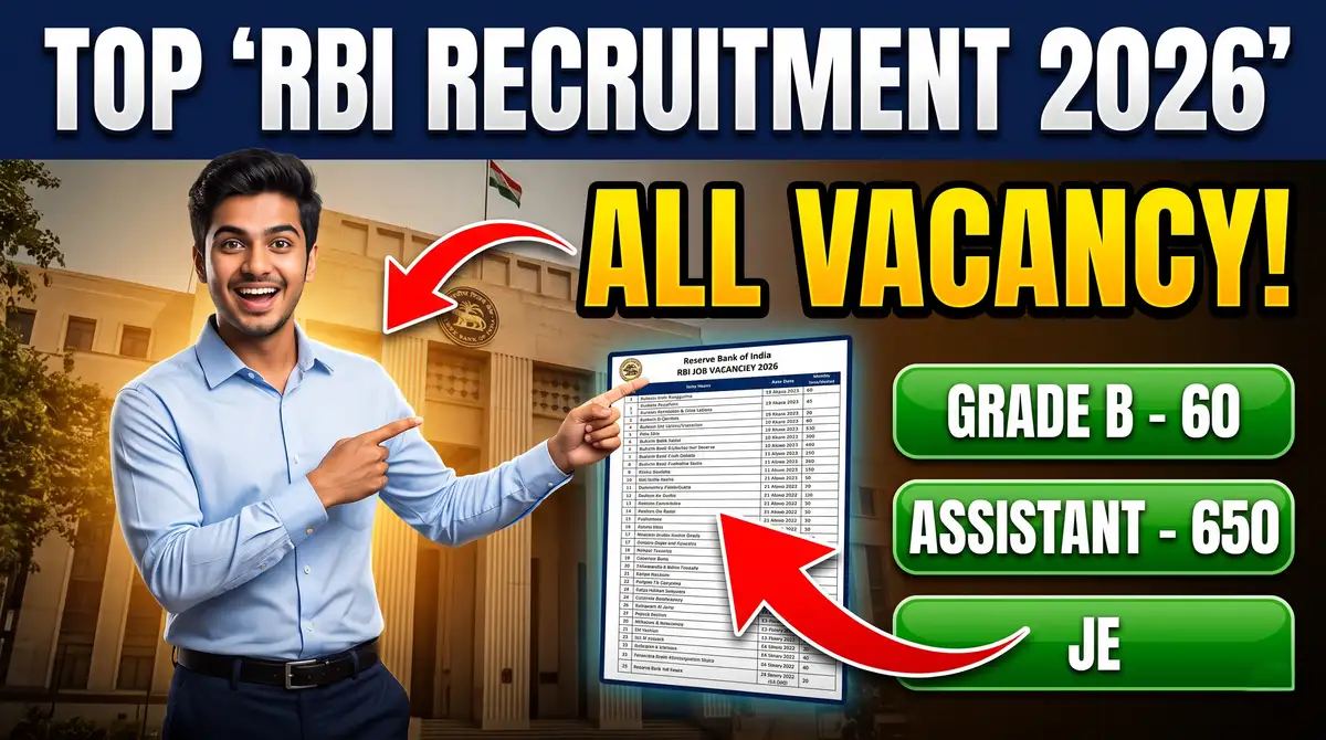 RBI Recruitment 2026 - All Vacancies (Grade B, Assistant, JE) Status + Apply