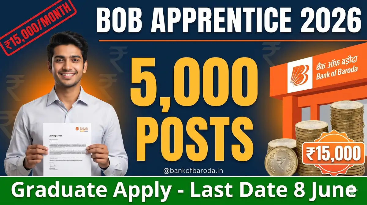 BOB Apprentice 2026 - 5,000 Seat Ka Aavedan Band Ho Chuka Hai