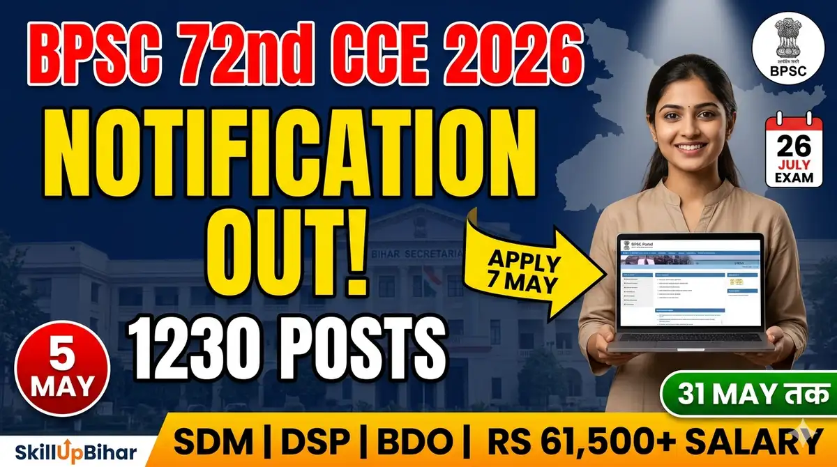BPSC 72nd CCE 2026 - Prelims POSTPONED (26 July Radd), Nayi Date Jald - 1186 Posts