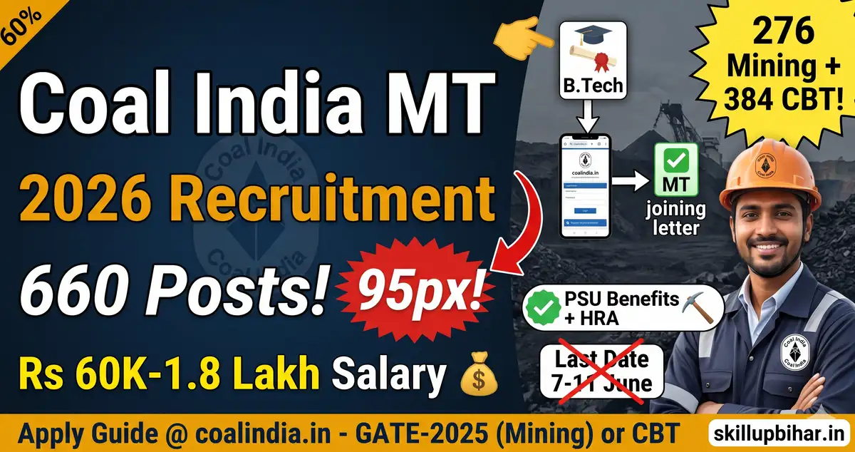 Coal India MT 2026 - 660 Posts Ka Aavedan Band, Ab Mining Walon Ka GATE Score Aur Baakiyon Ka CBT