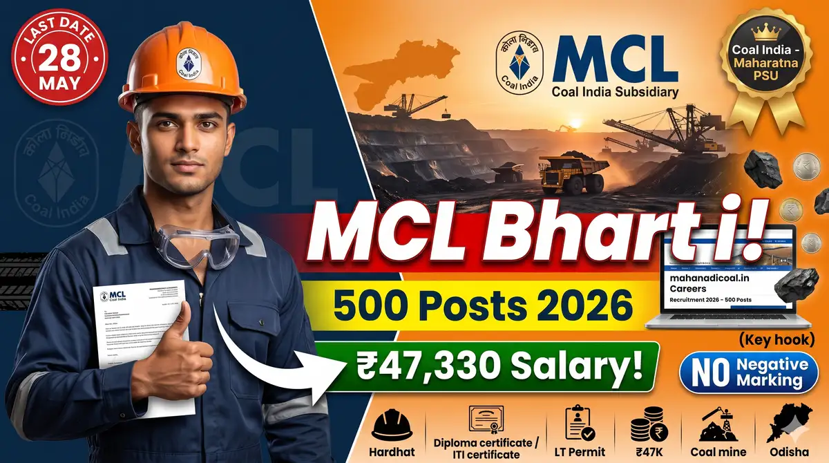 MCL Mahanadi Coalfields 2026 - 500 Posts Ka Aavedan 28 May Ko Band Ho Chuka, Ab Aage Ki Prakriya