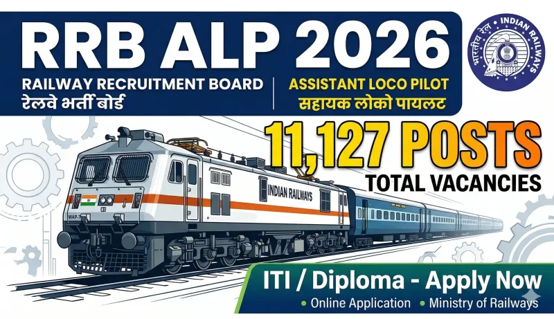 RRB ALP Recruitment 2026 - 9,970 Posts (CEN 01/2025), CBT 1 Done