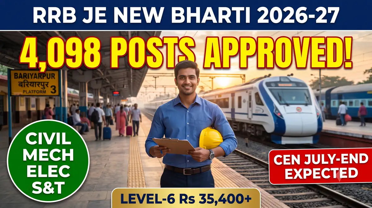 RRB JE Recruitment 2026 (CEN 04/2026) - Ab 4,029 Post, Aur Jo 36 Baad Me Jude Unke Liye Diploma Nahi B.Sc Chahiye