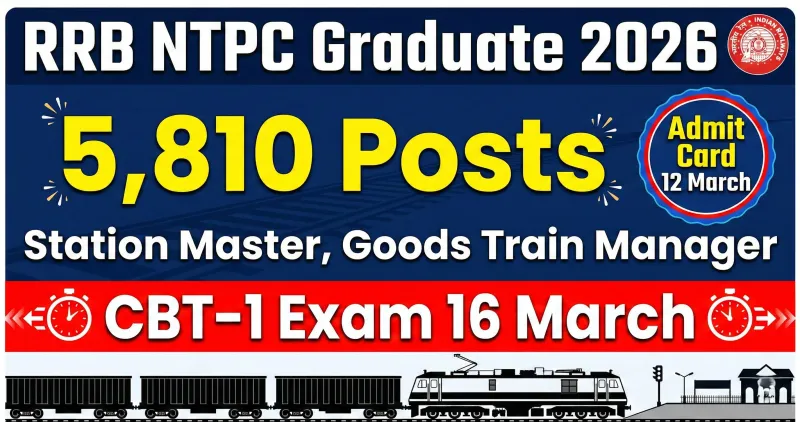 RRB NTPC Graduate 2026 - 5,810 Posts, CBT-1 Exam 16 March