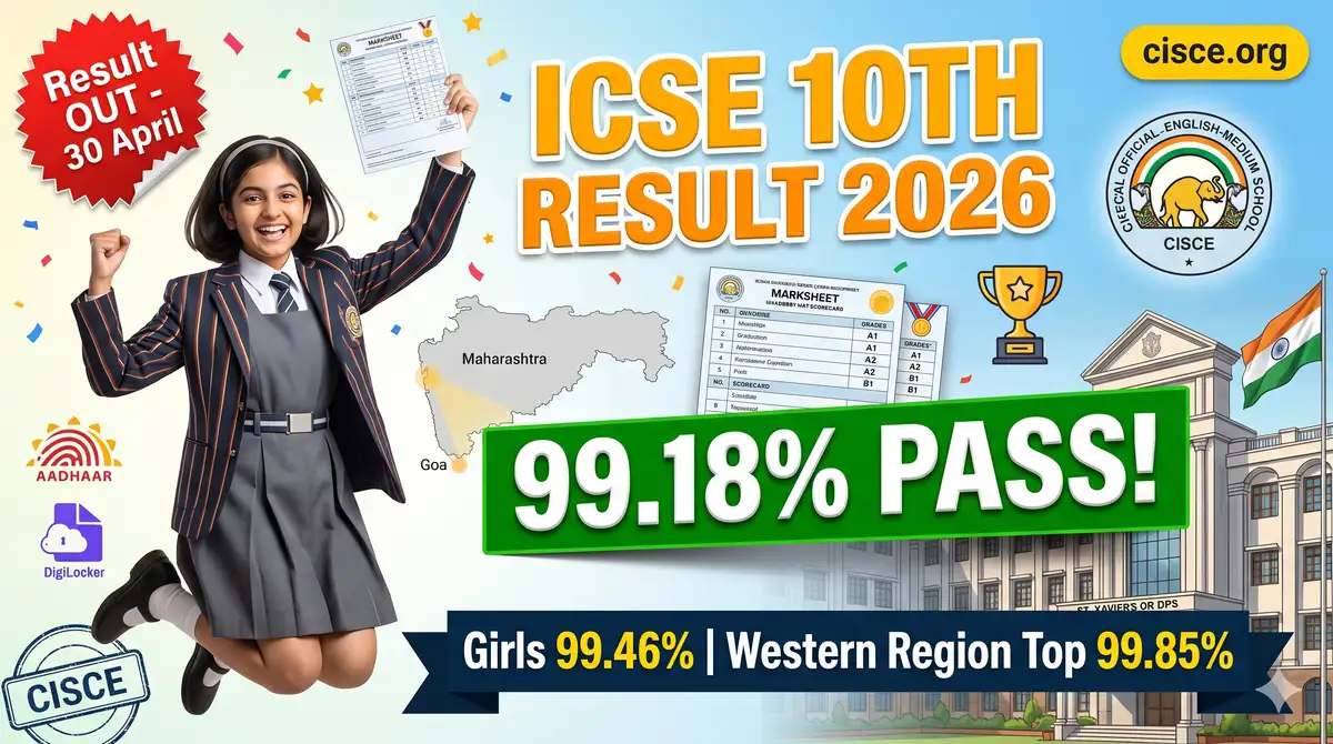 ICSE Class 10 Result 2026 - 99.18% Pass, Girls Lead 99.46%, Check at cisce.org Direct Link