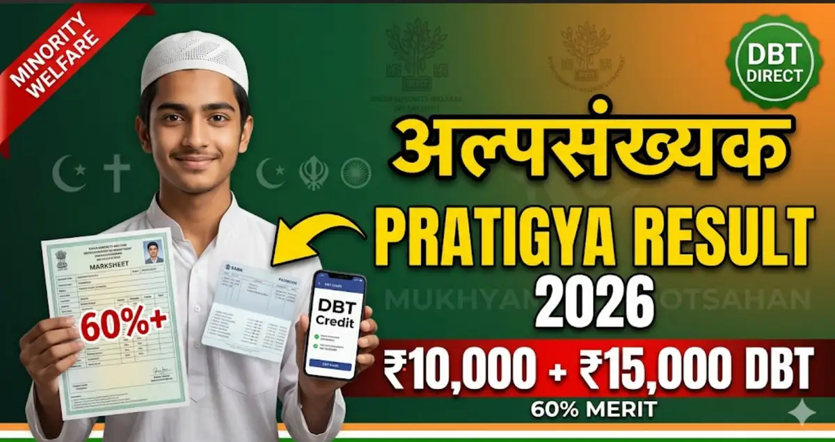 Mukhyamantri Alpsankhyak Vidyarthi Protsahan Yojana Result 2026