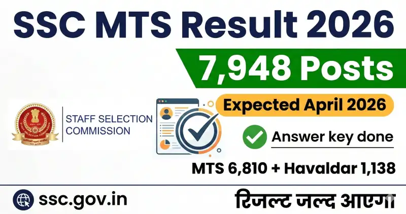 SSC MTS Result 2026 - Expected April, 7,948 Posts Cut Off