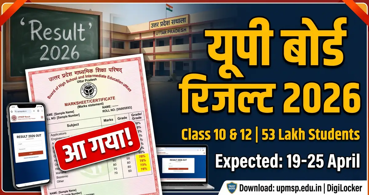 UP Board Result 2026 - UPMSP 10th & 12th Result Date, Download upmsp.edu.in, DigiLocker