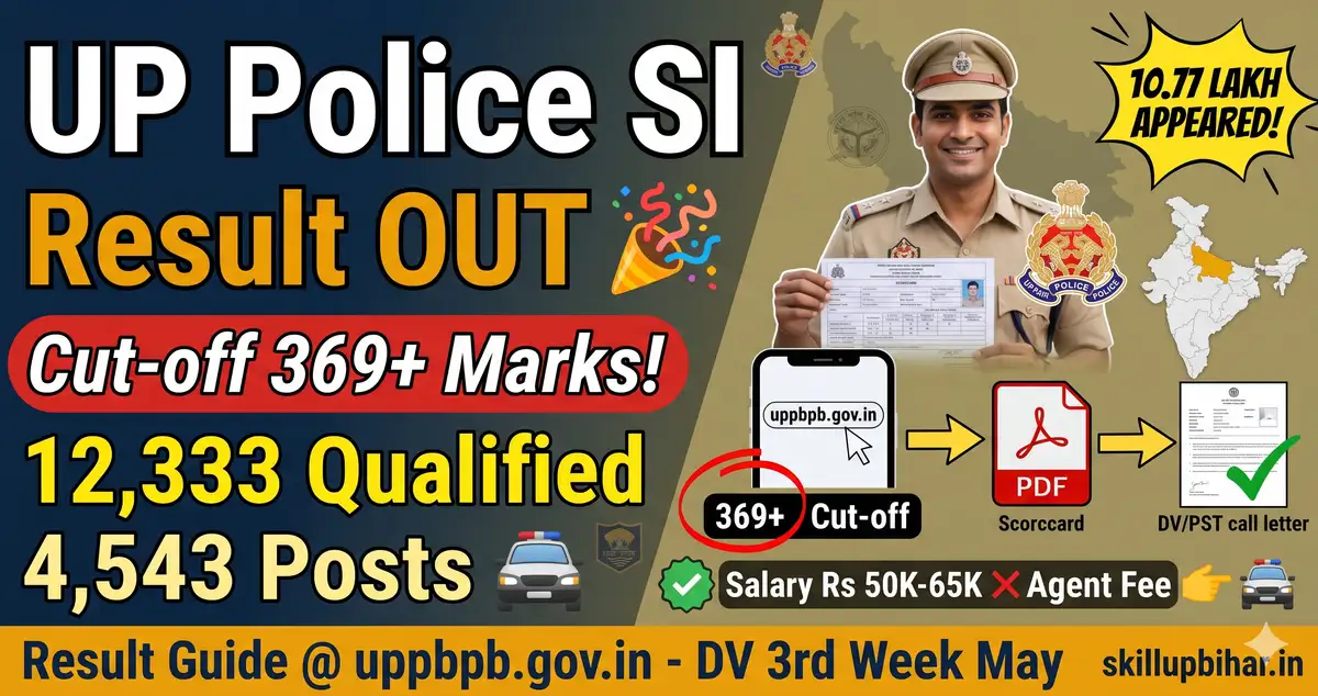 UP Police SI Result 2026 OUT (7 May) - 12,333 Qualified, 4,543 Posts, Cut-Off, DV/PST/PET