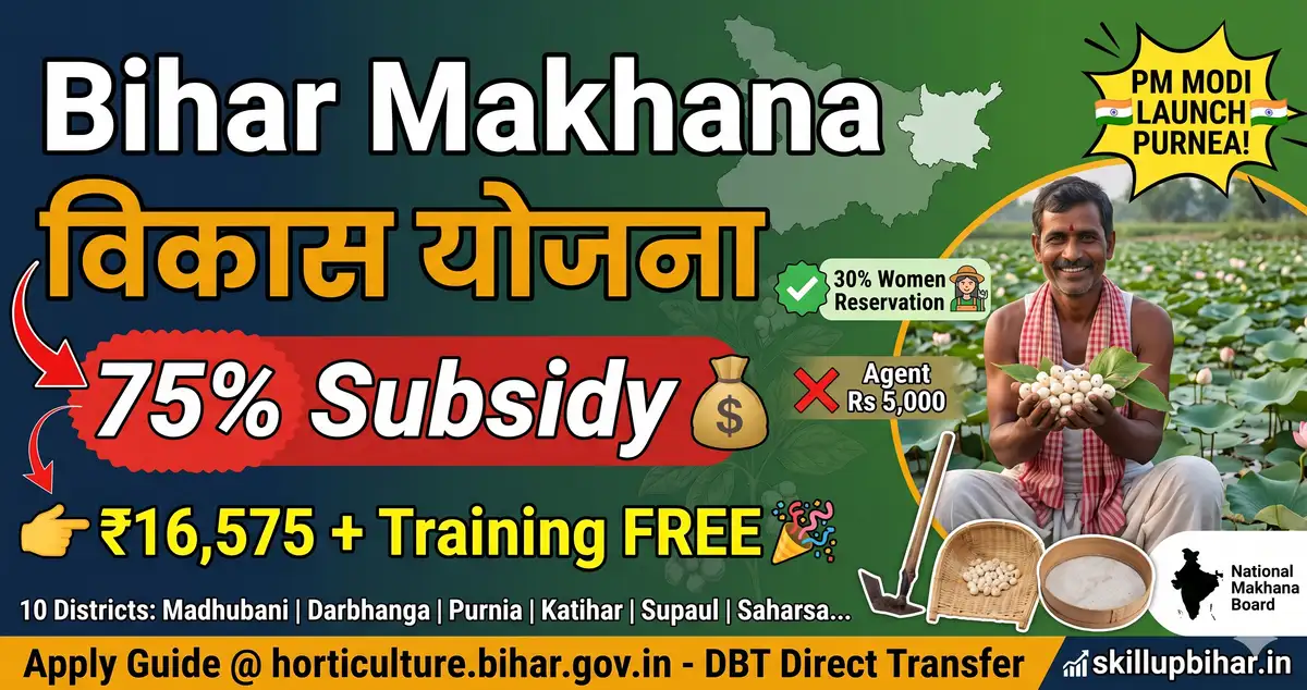 Bihar Makhana Vikas Yojana 2026-27 - 75% Subsidy + 30% Women Reservation @horticulture.bihar.gov.in