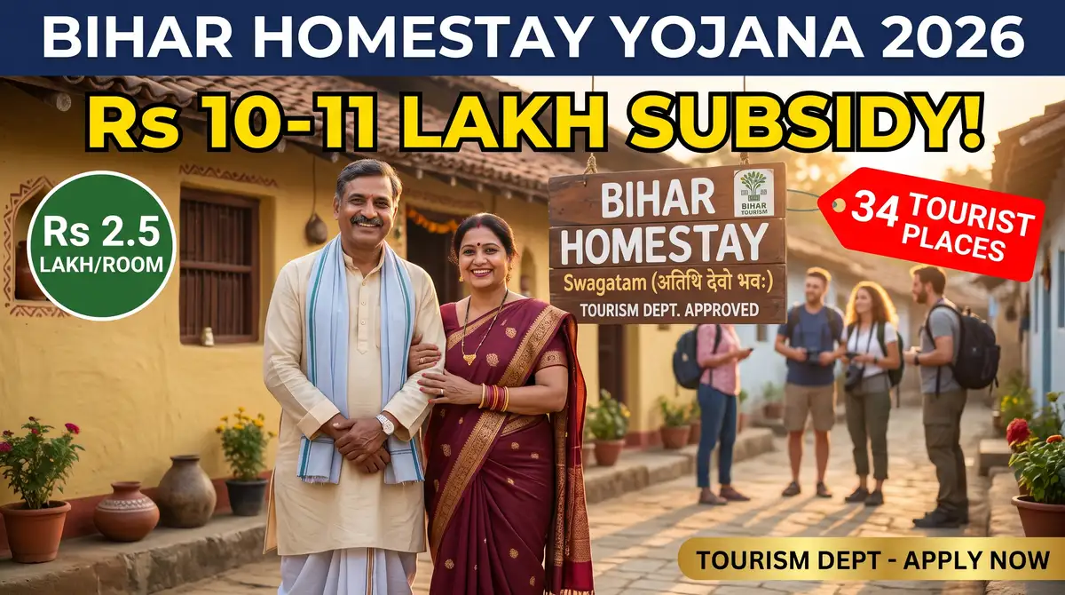 Bihar Mukhyamantri Homestay Protsahan Yojana 2026 - Rs 10-11 Lakh Subsidy, Apply Online