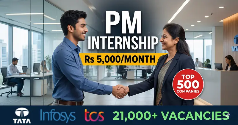 PM Internship Scheme 2026 - Rs 5,000/Month Stipend, Top 500 Companies