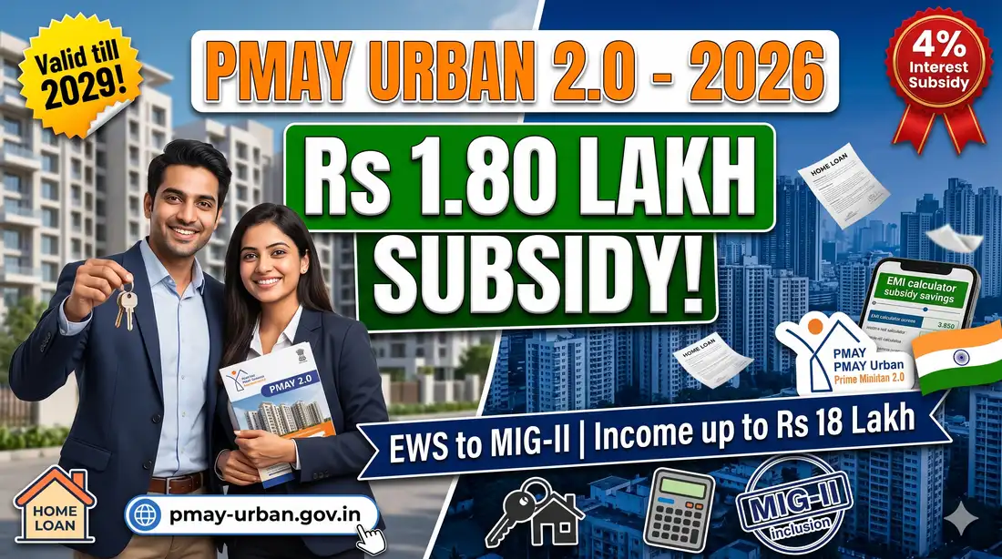 PMAY Urban 2.0 Apply Online 2026 - Rs 1.80 Lakh Interest Subsidy on Home Loan, Eligibility Guide